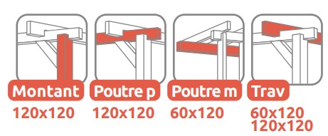 Dimensions des éléments de structure d'une pergola bois come 5mx3m